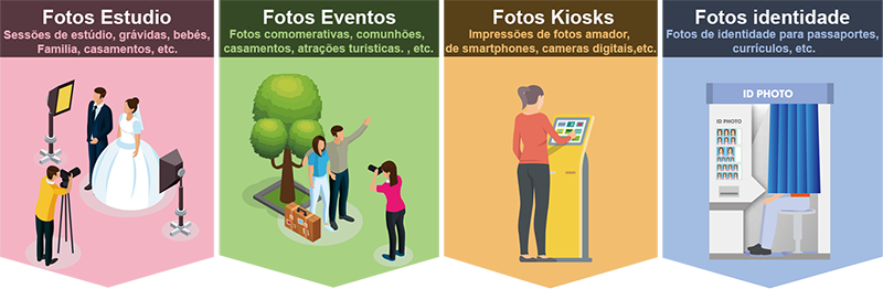 tipo citizenC800