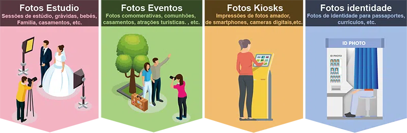 tipo citizenC800